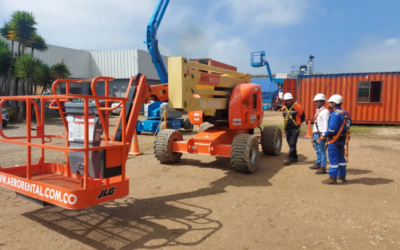 Aerorental México. Potencia tu eficiencia y productividad